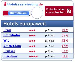 Hotelreservierung Angebote